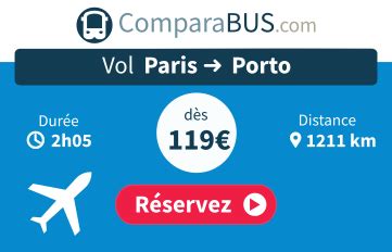 15 € Vols pas chers de Paris vers Porto .